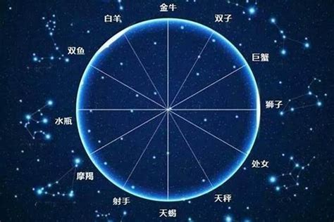 陰性星座 沖到意思